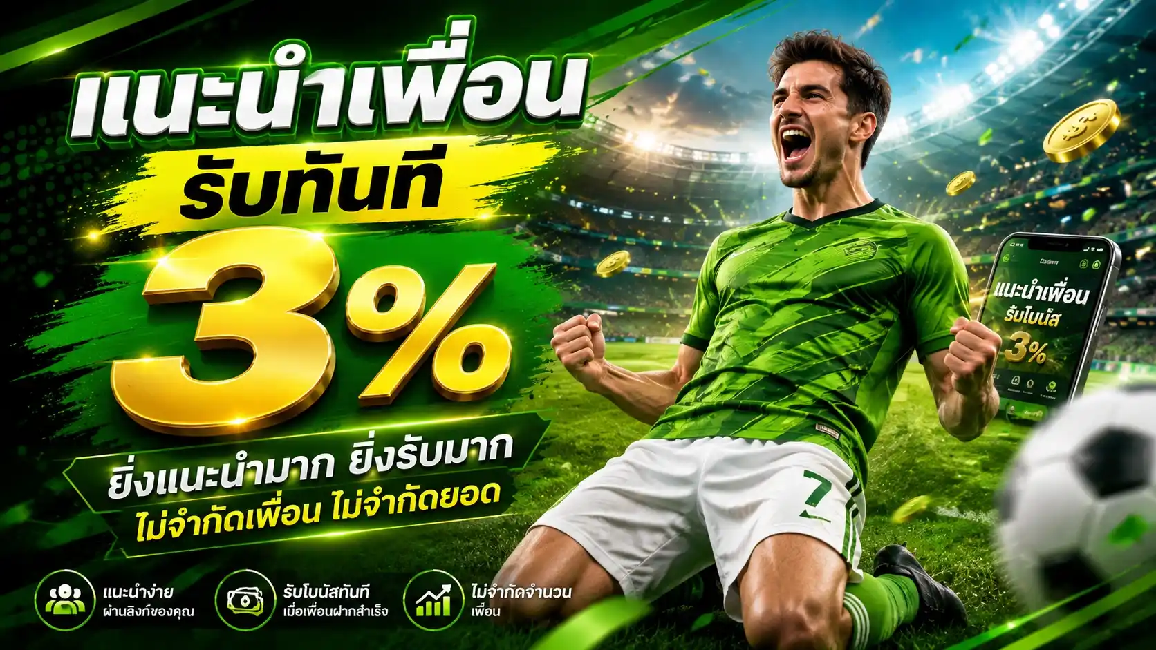 p569 โปรแนะนำเพื่อนรับค่าคอมทันที 3% ไม่จำกัดจำนวน